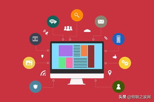 电子商务有物联网专业吗