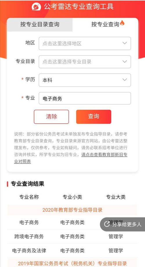 电子商务专业公务员报考条件